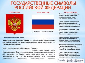 День Государственных символов Российской Федерации